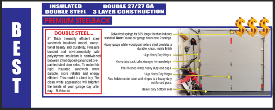 Modern Flush Aluminum Door